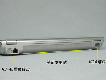 u6v图集