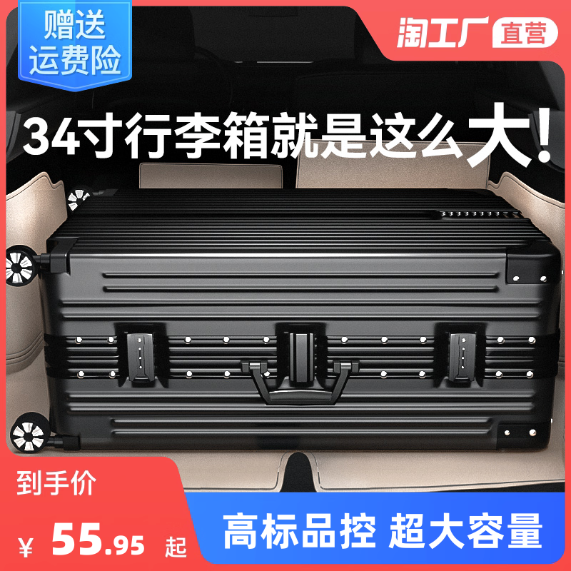 当前网购流行产品